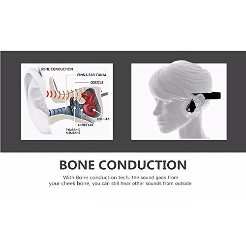 Open-Ear-Wireless-Bone-Conduction-Headphones-Liwithpro-Bluetooth-Sweatproof-Earphones-Sports-Headset-with-Microphone-and-Volume-Control-for-Cycling-Running-Gym-Black