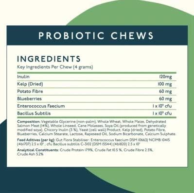 PetLab Co. Probiotics for Dogs Support Gut Health, Occasional Diarrhea, Digestive Health & Seasonal Allergies, Salmon Flavor - Image 4