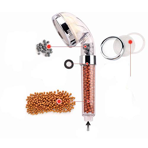 Nosame® Led Shower Head, Filter Filtration High Pressure Water Saving 7