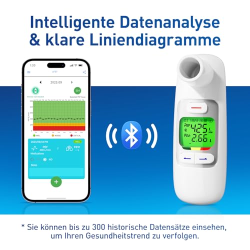 Peak Flow Meter with Bluetooth, App Analysis, PEF FEV1 Mssen, Rechargeable | 300 histotic data, 2 mouthpieces, red, yellow, green risk indicator, for asthma COPD, portable, monitoring lung function