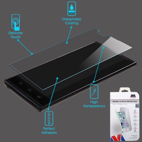 ZTE Lever LTE Tempered Glass Screen Protector, LUXCA 99% Accurate, Anti-Fingerprint, Bubble Free Ultra-clear Screen Protector for ZTE Lever LTE Z936L