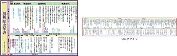 Amazon 最新歴史年表 中学校教材 学用品 文房具 オフィス用品
