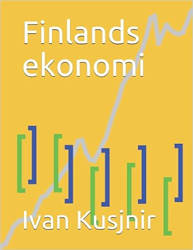 Finlands ekonomi
