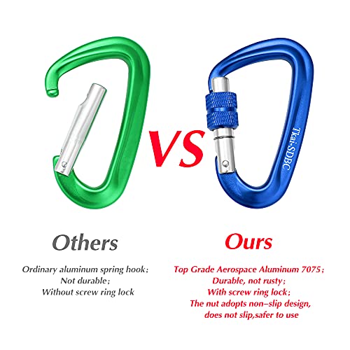 TkaiSDBC Carabiner Clips ,12 KN (2697lbs) Heavy Duty Carabiner,Locking