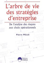 L' arbre de vie des stratégies d'entreprise