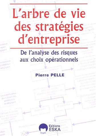 L' arbre de vie des stratégies d'entreprise