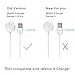 BEACOO Charging Stand for iWatch Series 5, 2 in 1 Charging Dock for iPhone Airpods Charging Station for iWatch 4/3/2/1/iPhone 11/11pro/Xs/XR/X/8/7 /6S
