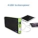 Fritesla 20000mah Power Bank 4USB Portable Charger for Smartphones (Green)