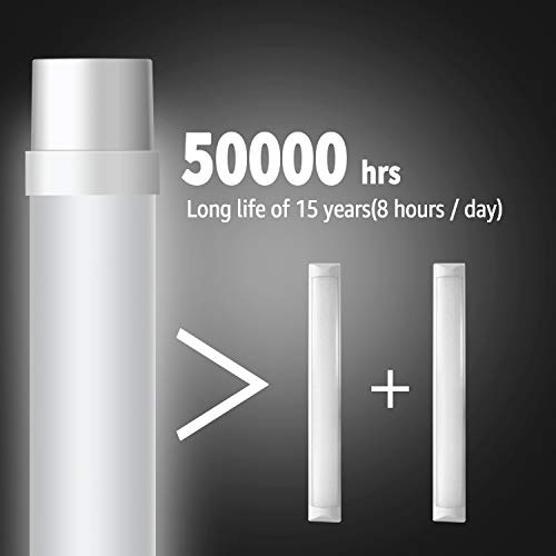 L'Home LED Feuchtraumleuchte 120CM 36W Ultraslim led Röhre Leuchtstofflamp mit 3600LM, 6500K, Wandleuchte, Garagenlampen… – Bild 7