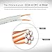 16AWG Speaker Wire, GearIT Pro Series 16 Gauge Speaker Wire Cable (200 Feet / 60.96 Meters) Great Use for Home Theater Speakers and Car Speakers, White