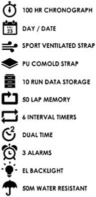 soleus contender watch