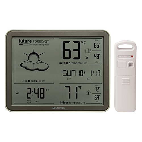 *Best Indoor Outdoor Wireless Thermometers for Monitoring Outdoor