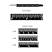 Monteverde USA 9-in-1 Tool Fountain Pen in Black – Medium Nib, Multifunctional Pen with Stylus, Screwdrivers, Level, and Ruler – Exclusive Collection, Ideal Gift for Professionals