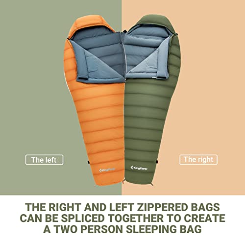 KingCamp Backpacking Sleeping Bag 20 Degree Sleeping Bag Packed with