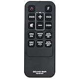 AKB74815301 Remote Control Replacement Applicable