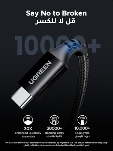 UGREEN iPhone Charger Cable 100W 3M, USB C to C Fast Charging Cable PD3.0 SCP BC1.2 5A, Braided Phone USB Cord for iPhone 17-15 Series, iPad, MacBook/iPad Pro/Air, Samsung S25 Ultra/24, Huawei P70