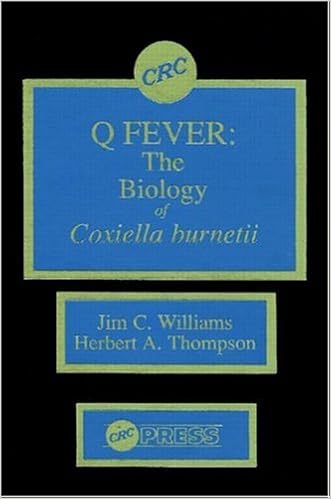 Q Fever: The Biology of Coxiella burnetii (v. 2)