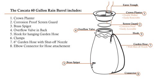 Algreen Products Cascata Rain Barrel 65-Gallon, Terra Cotta - Thumbnail 2
