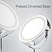 Lighted Makeup Mirror - LED Vanity Makeup Mirror 7x Magnification Eye Makeup Mirror 7
