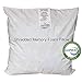 IZO All Supply Premium Hypoallergenic Throw Pillow 4 Pack (16