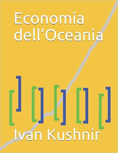 Economia dell’Oceania