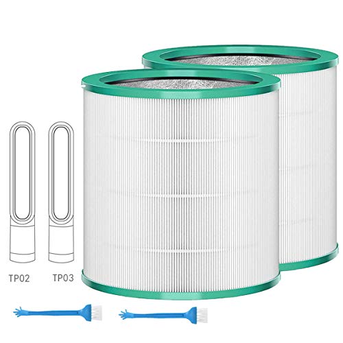 DEKIRU Dyson Air Purifier Filter Replacements for Dyson Tower Purifier Pure Cool Link Fan TP02, TP03, Compare to Part # 968126-03 Dyson Filter Replacements (2 Pack) - Thumbnail 7