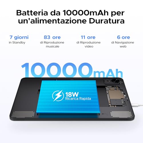 POPUX P12 Android 16 Tablet 12 Inches, T7280 Octa-Core, 48GB RAM+128GB ROM/2TB TF, IPS 2.4K Display 120 Hz, 10000 mAh, WiFi5, 8MP+13MP, Gemini AI, Tablet with Keyboard, Face ID/GPS/OTG/FM, Black