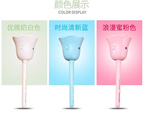 Click Here to See More Images MOMO Creative Rose car Spray humidifier, USB Home Electronic Gift humidifier,3,White + Blue