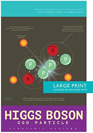 Higgs Boson Minimalist Art Print Science &amp; Quantum Physics Illustration Geekery Giclee on Cotton Canvas and Satin Photo Paper