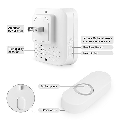 Bitiwend Wireless Doorbell, Long Range Doorbell for Home with 1000-feet Range, 52 Chimes Optional, 4 Level Volume, LED Indicator,Waterproof Doorbells (1 Receiver & 1 Push Button)