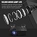 Projector, 2019 Upgraded DBPOWER Mini Projector, 50% Lumens 50000Hours Lamp Life Multimedia Home Theater LED Portable Projector, Support Smartphones/iPad/1080P/HDMI/USB/SD Card/VGA/Laptops/Games