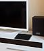 Aduro Amplified HD Digital TV Antenna