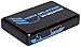 CNE86960 HDMI Splitter Amplifier 1 In to 2 Out Dual Display