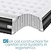 Lunvon Queen Air Mattress Guest Durable Inflatable Airbed Blow Up Elevated Raised Air Bed with Built-in Electric Air Pump, Storage Bad and Repair Patches Included, Height 18.5 inche, 2-Year Warranty