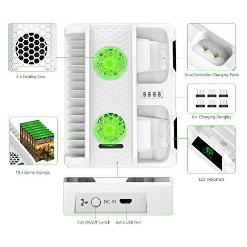 1 OIVO+Vertical+Controller+Charging+Indicators