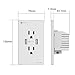 iClever 15 Amp 125 Volt Wall Outlet Duplex Receptacle, 4.2A Dual USB Charger Ports with SmartID Technology, White(2-Pack)
