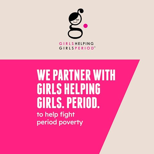 Playtex Sport Tampons Super Plus Absorbency, Fragrance-Free - 36ct | Super Plus Tampons for Women, Feminine Care, Playtex Tampon with 360 Leak Defense