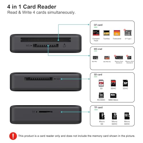 Memory Card Reader, BENFEI 4in1 USB 3.0 and USB-C to SD Micro SD MS CF Card Reader Adapter, 4 Cards Simultaneously Read and Write, Compatible with iPhone 15 Series, MacBook Pro/Air 2023, and More