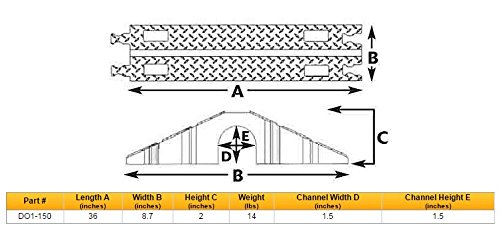 The DO-MAX Single Channel Cable Protector (Yellow)