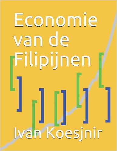 Economie van de Filipijnen