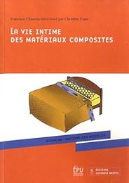 La  vie intime des matériaux composites