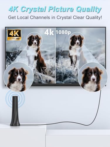 2026 Internal TV Antenna with Integrated High Power Amplifier | Coverage up to 500 Kilometers | 360° Omnidirectional Reception Without Dead Zones for Digital Terrestrial