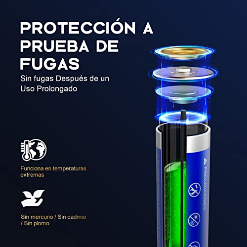 1 Hora Pilas AAA, Paquete de 40 Baterías Alcalinas AAA LR03 1.5V, Desechables de Alto Rendimiento para Control Remoto, Reloj, Mouse, Linterna y Otros Dispositivos de Uso Diario