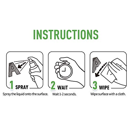 LOUKIN NonToxic Whiteboard Cleaner, 17oz Dry Erase Board Cleaner, Low