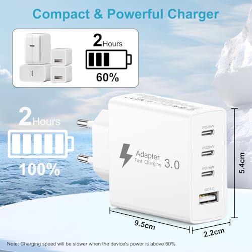 EU Travel Adapter Charger, 50W European Plug Adapter Fast Charging with 3 USB C+1 USB A, European Wall Adaptor EU Plug Fast Charger Compatible with iPhone 17 16 15 14 13 11 Pro Max,Samsung Galaxy