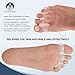 Dr. Frederick's Original Gel Toe Spreaders - 2 ct - Soft Toe Spacers for Bunions & Overlapping Toes - Pain Relief Orthotic for Men & Women - One Size