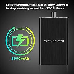 Headphone Amplifier with Bass Boost, Support 3.5mm