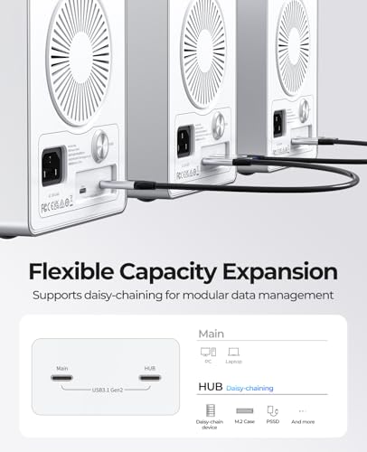 ORICO Daisy Chain 4 Bay USB 3.2 Gen 2 Aluminum Hard Drive Enclosure Das Enclosure 22TB Support and Maximum Expansion up to 264TB for 3.5" HDD -9948C3