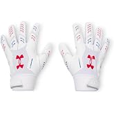 Under Armour Mens F9 Nitro Novelty Football Gloves