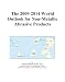 The 2009-2014 World Outlook for Non-Metallic Abrasive Products - Icon Group
